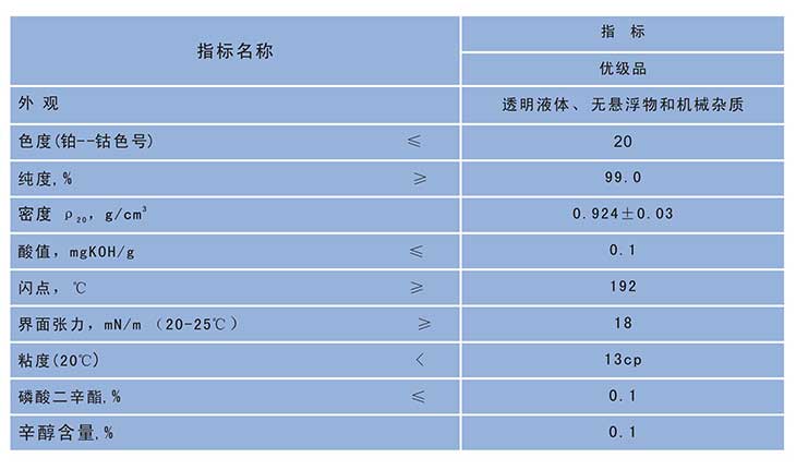 磷酸三辛酯